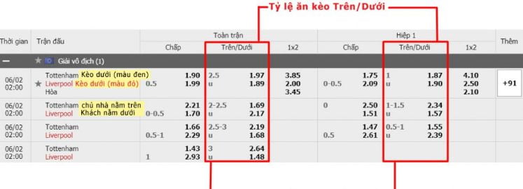 Lưu ý quan trọng đối với giao dịch nạp tiền Jd88 - Jd88